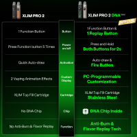 Oxva Xlim Pro 2 DNA Kit Silk White